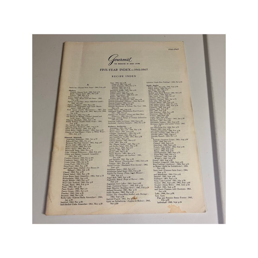Gourmet Magazine‎ for Good Living Recipe Index 5 Year 1961-1965